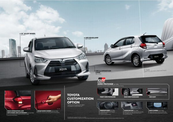 Toyota All New Agya 2024: Pembaruan Menarik untuk Mobilitas Perkotaan - Gambar 5