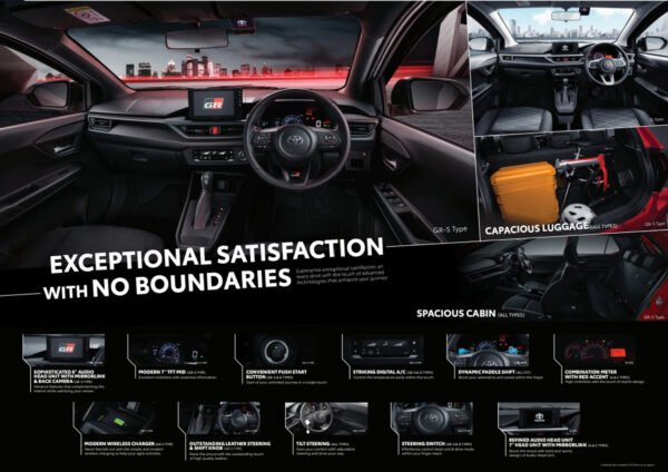Toyota All New Agya 2024: Pembaruan Menarik untuk Mobilitas Perkotaan - Gambar 4