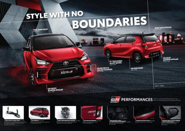 Toyota All New Agya 2024: Pembaruan Menarik untuk Mobilitas Perkotaan - Gambar 3