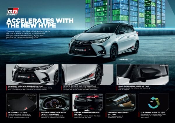 Yaris 2024: Mobil Hatchback Sporty untuk Keluarga Muda - Gambar 4