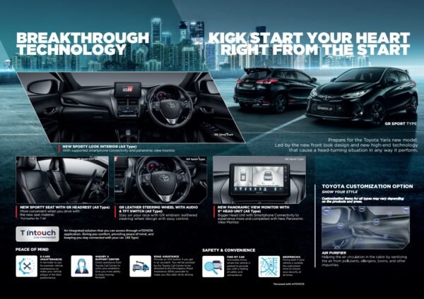 Yaris 2024: Mobil Hatchback Sporty untuk Keluarga Muda - Gambar 3