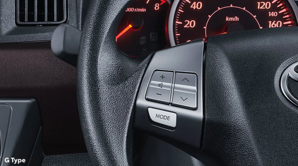 Toyota New Calya: MPV yang Siap Menjadi Partner Anda - Gambar 5