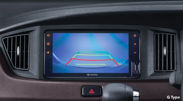 Toyota New Calya: MPV yang Siap Menjadi Partner Anda - Gambar 6